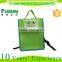 Popular Colorful Waterproof Neoprene School Bag For Kids
