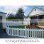 PVC/Vinyl Privacy Fence, pvc paneles de la cerca portatil/ paineis de vedacao em pvc