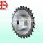 sprocket gear
