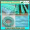 High quality PVC suction hose supplier