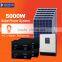 BUETSUN Factory directly sale poly solar power system home per watt polycrystalline home system