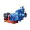 Slurry pump