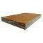 Supply Melamine Faced Chipboard(MFC)