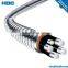 Type MC-IAC Interlocked Armor Power Cables Shielded 25-35kV cable(7)