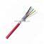 Free sample 2 core 1.5mm 2.5mm copper fire resistance control cable