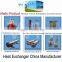 HVAC Systems & Parts heat exchange equipment china manufacture