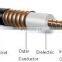 7/8'' Feeder Cable Low Attenuation RF coaxial fiber optic cable optical fiber