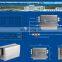 Dikai 30 Years Good Price Lightning Surge Protection Device Surge Protector for CCTV Electronic Power System Acceptable