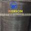 80 mesh nickel 200 wire cloth