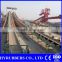 China manufacture Conveyor Belt alibaba china