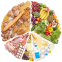 blended thickener carrageenan konjac gum xanthan gum