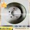 High Quality JY 15506 Anti-rusty Treatment Brake Disc Rotors