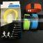 New Design White Led Smart Wristband Bracelet Heart Rate Monitor for Iphone Android