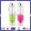 good quality cheap price good quality made in China OEM glass water bottle silicone sleeve