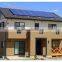 2015 best price 40w 18v polycrystalline silicon solar panel power system