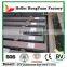 Factory Price 1035 Steel Flat Bar,1035 Steel Square Bar