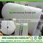 Best Quality Good Strength _Elongation SS Spunbond PP Nonwoven
