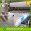 Spunbond Technology TNT nonwoven table cloth fabric TNT fabric for mattress