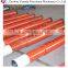 Oilfield Casing Tool Heating Power Compensator