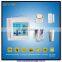 wireless home alarm system kit