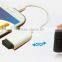 High quality 2.4GHz USB optical 3D colorful finger ring mouse wireless