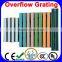 Aluminum alloy swimming pool gutter grating