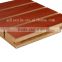 guangzhou liyin wood grooved acoustic soundproof wall panel for cinema