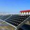 195w inverter solar with TUV