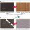 Mobile Phone case For IPhone 6, For Custom Printed IPhone Case Wholesale, leather Case For iphone 5 Accessories