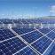 Hot selling Photovoltaic Solar Panel for Wholesales