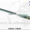 CNB SERIES OF DIGITAL TORQUE WRENCH