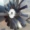 Axial Impeller