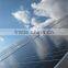 BPS 1000W 5000W 6000W high efficiency window solar charger 6000W