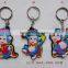 2016 Symbol New Year Monkey Keychain