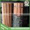 10 days fast delivery varnish coated wood mop handle