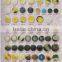 resin button