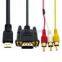 HOTsale Digital Audio/Video Cable HDMI Version 1.3(1.8M)@TVCMALL