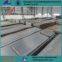 ss400 s275 jr hot rolled steel sheet