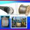 Стандарт ASTM, BS, IEC, DIN, GOST. Несвернутый токопроводящий кабель AAC, ACSR