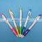 Good quality and cheap simple promotional gift pen