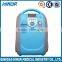 Industrail zeolite sieve used oxygen concentrator
