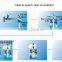 LVP automatic blowing filling sealing machine