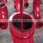 Concrete Pump Twin Wall Elbow