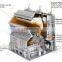 High Efficiency impact crushing machines for sale
