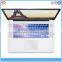 Cartoon Decorative Keyboard Stickers for Wholesale