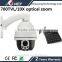 Low price ir high speed dome camera,mini color ir speed dome camera