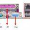 VWM-M847 ROHS &CE certificate mini - ITX laptap Morherboard