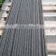 Magnetic Transparency light weight basalt fiber rebar manufacturer
