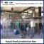 CY Corn snack food machine processing line