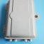 16 core fiber optic fiber box